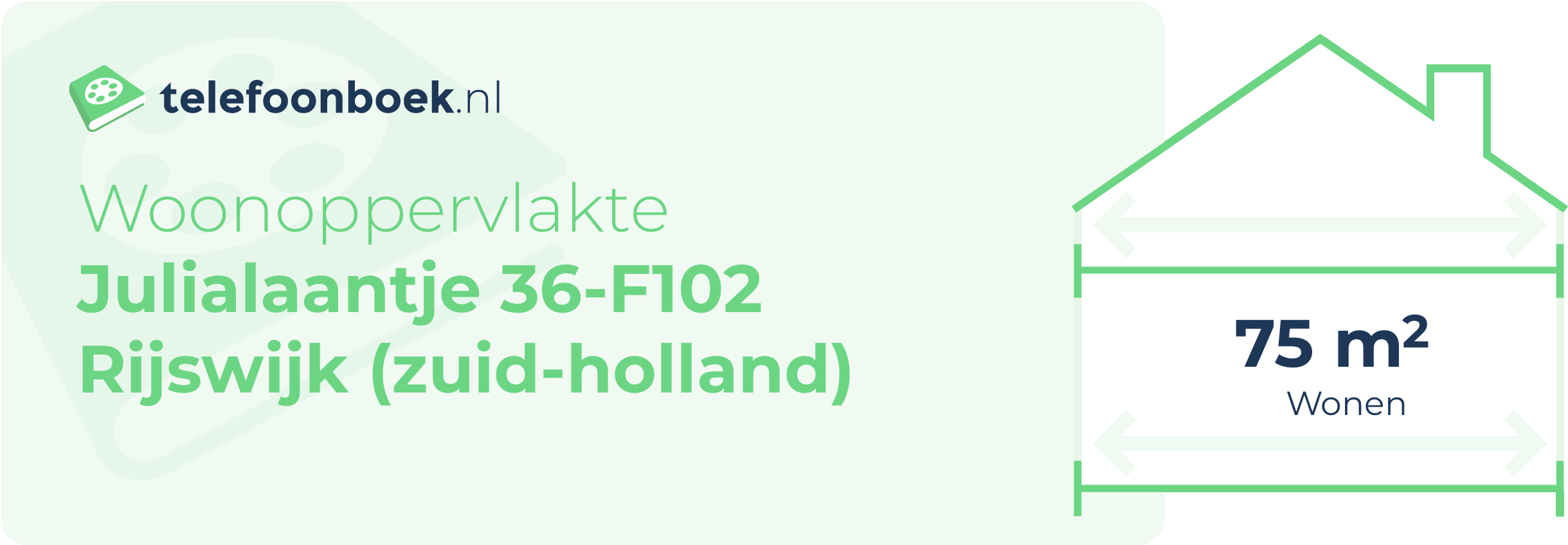 Woonoppervlakte Julialaantje 36-F102 Rijswijk (Zuid-Holland)