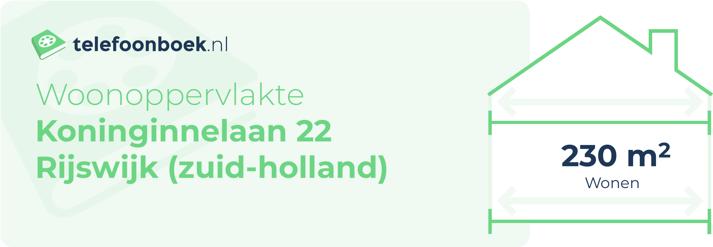 Woonoppervlakte Koninginnelaan 22 Rijswijk (Zuid-Holland)