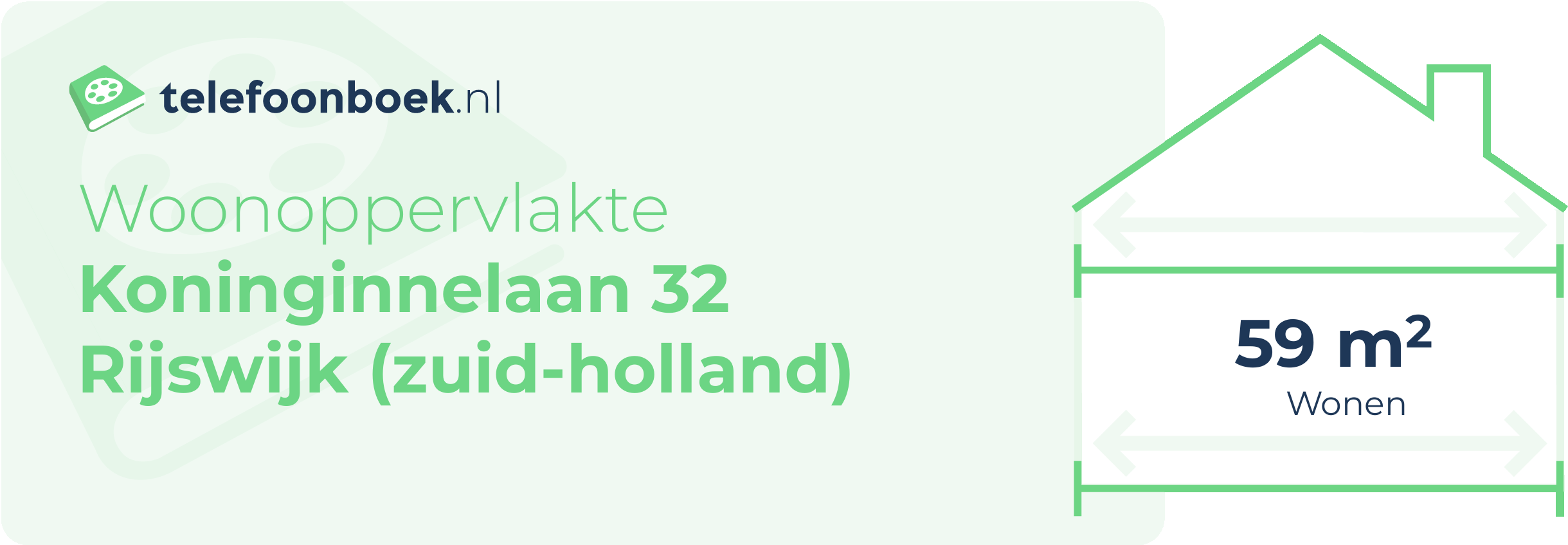 Woonoppervlakte Koninginnelaan 32 Rijswijk (Zuid-Holland)