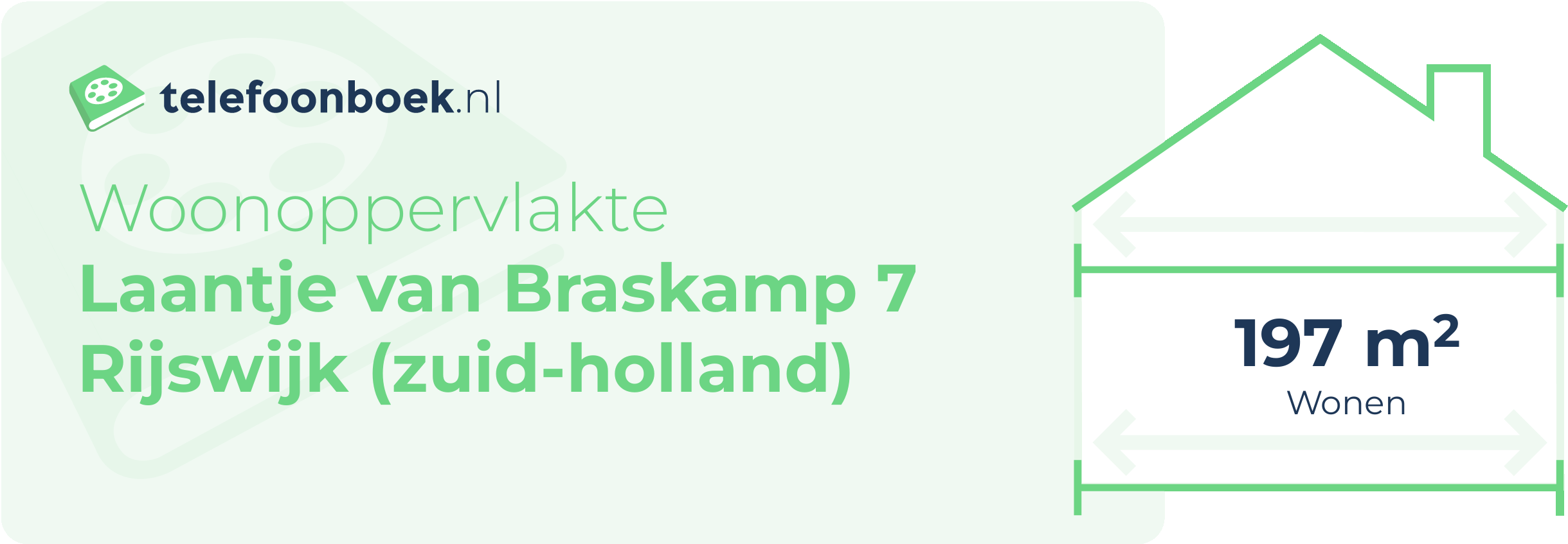 Woonoppervlakte Laantje Van Braskamp 7 Rijswijk (Zuid-Holland)