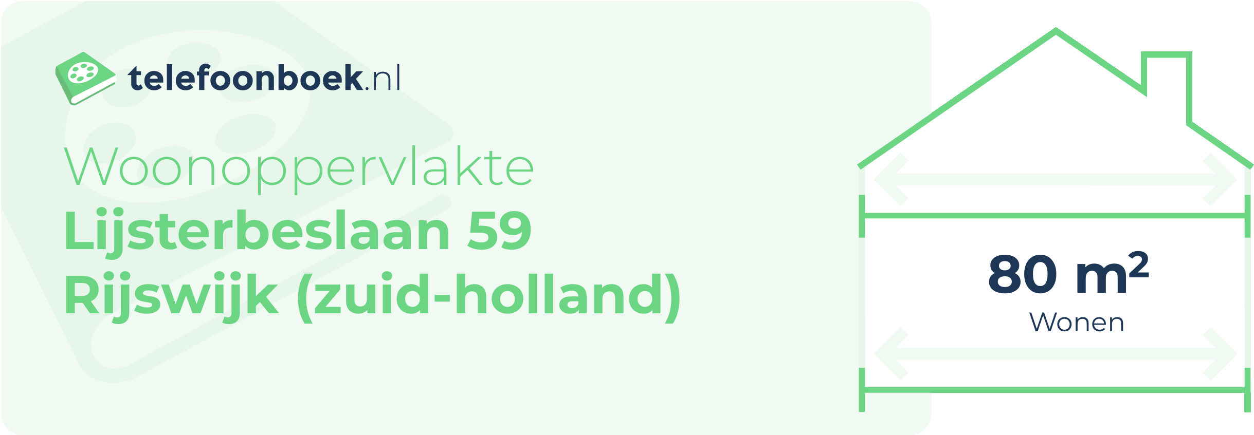 Woonoppervlakte Lijsterbeslaan 59 Rijswijk (Zuid-Holland)