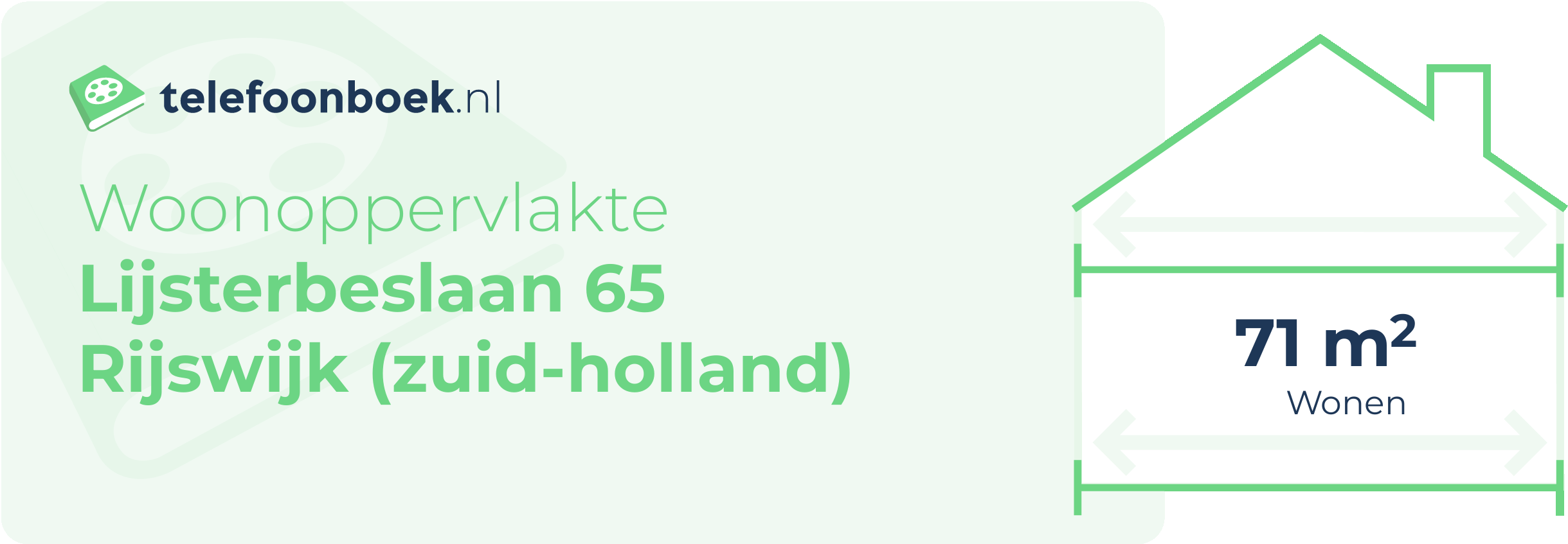 Woonoppervlakte Lijsterbeslaan 65 Rijswijk (Zuid-Holland)