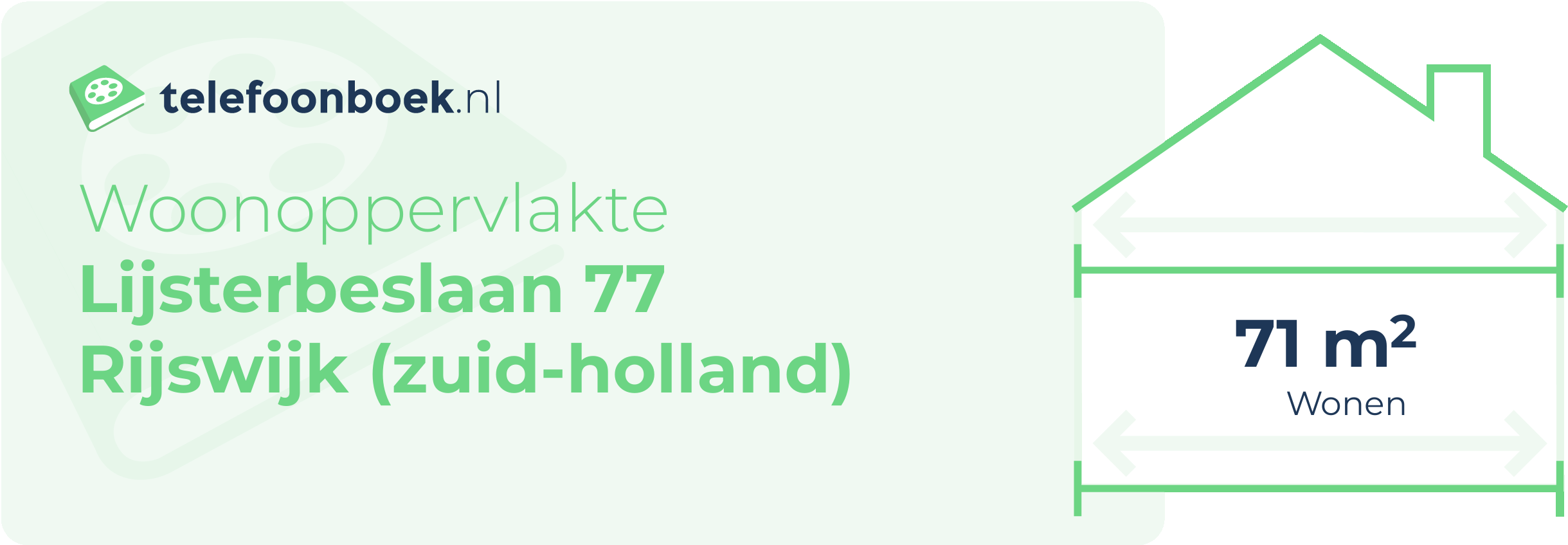 Woonoppervlakte Lijsterbeslaan 77 Rijswijk (Zuid-Holland)