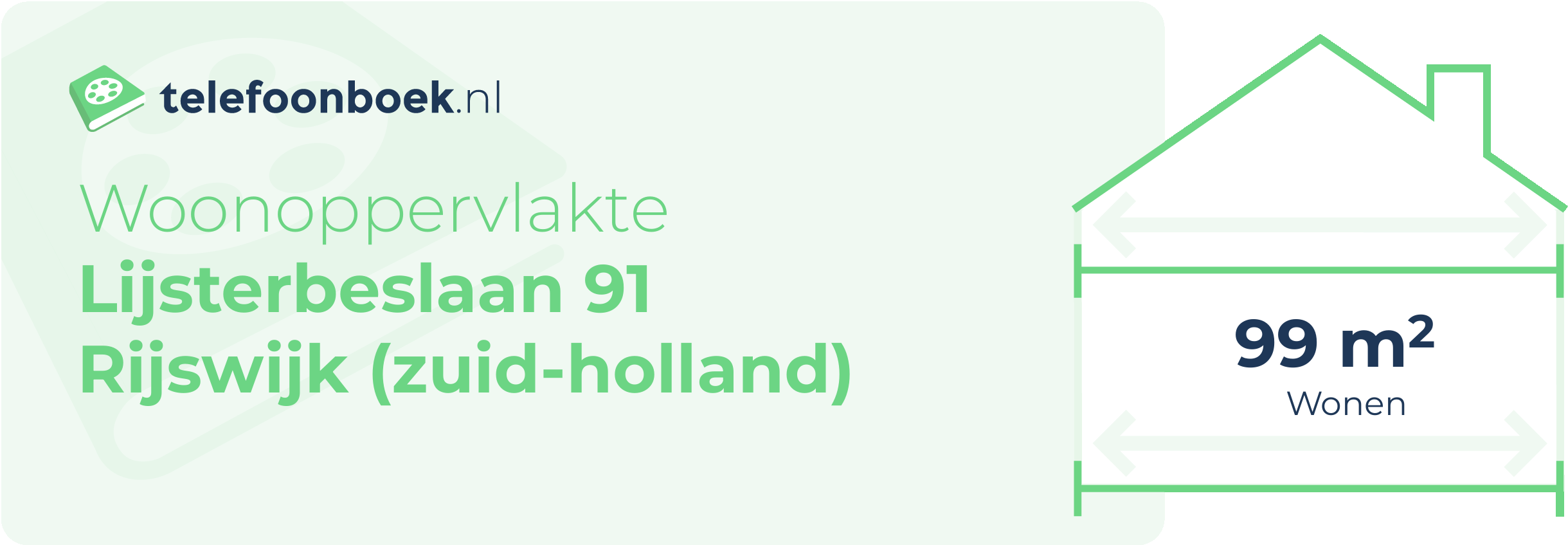 Woonoppervlakte Lijsterbeslaan 91 Rijswijk (Zuid-Holland)