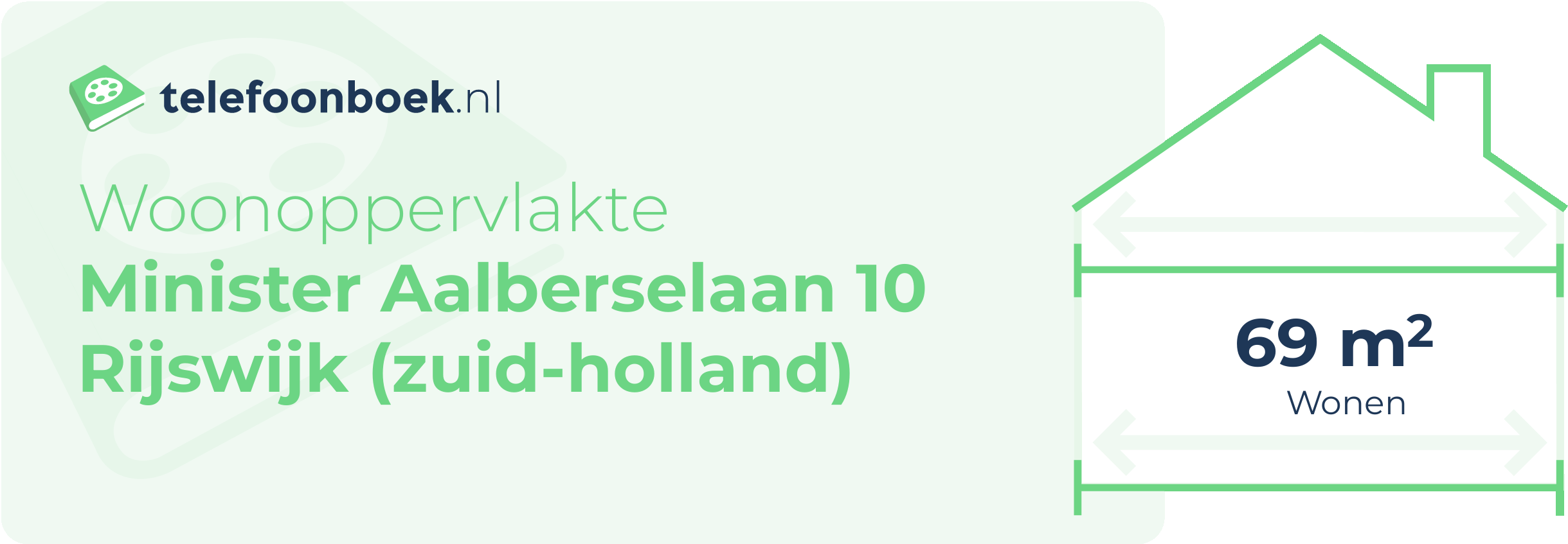 Woonoppervlakte Minister Aalberselaan 10 Rijswijk (Zuid-Holland)