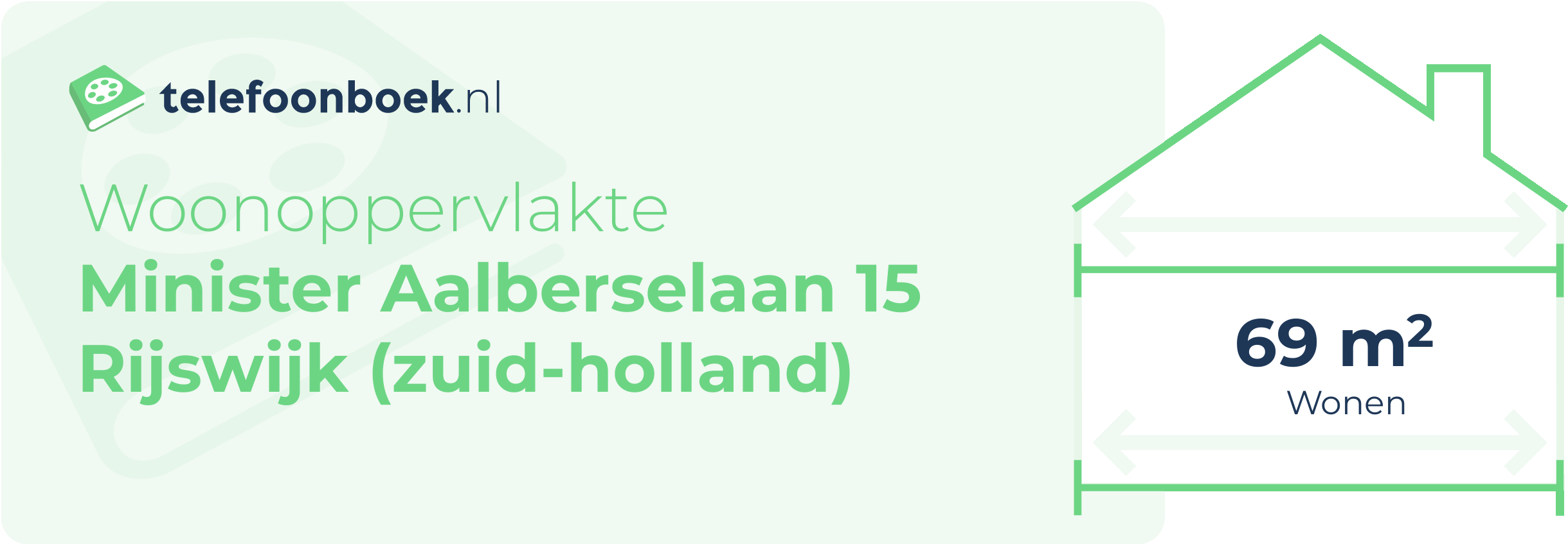 Woonoppervlakte Minister Aalberselaan 15 Rijswijk (Zuid-Holland)