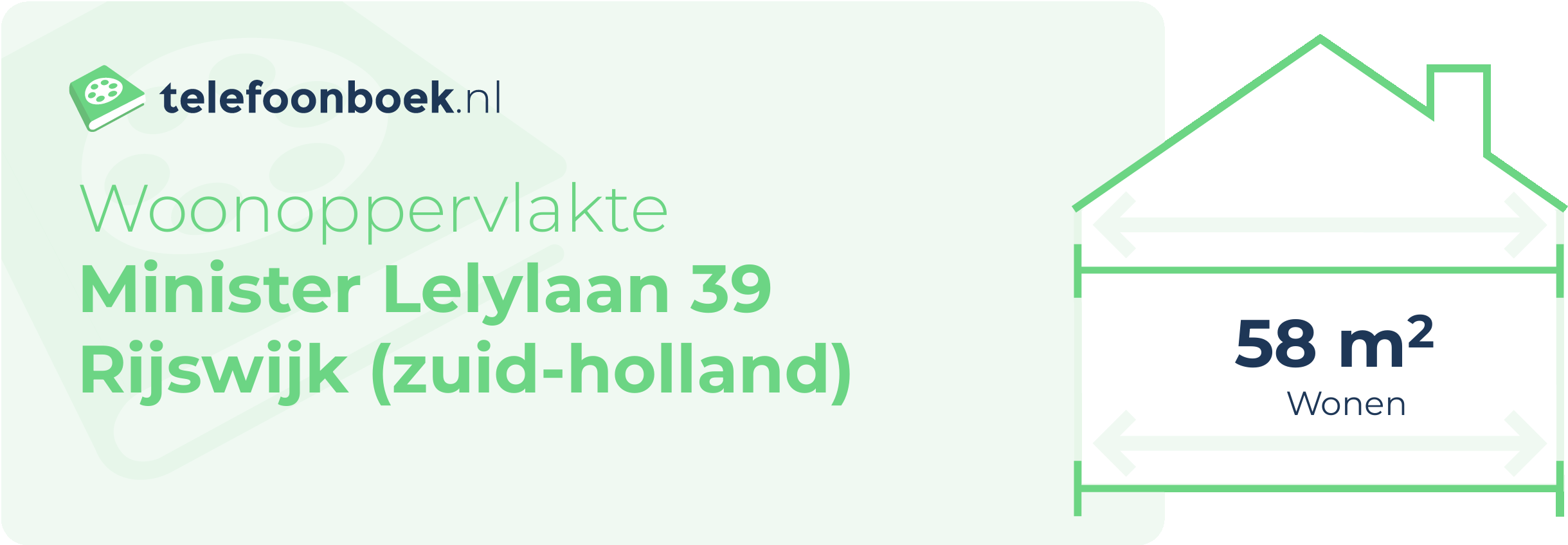 Woonoppervlakte Minister Lelylaan 39 Rijswijk (Zuid-Holland)