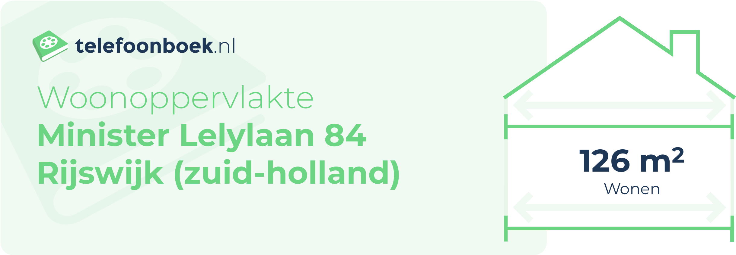 Woonoppervlakte Minister Lelylaan 84 Rijswijk (Zuid-Holland)