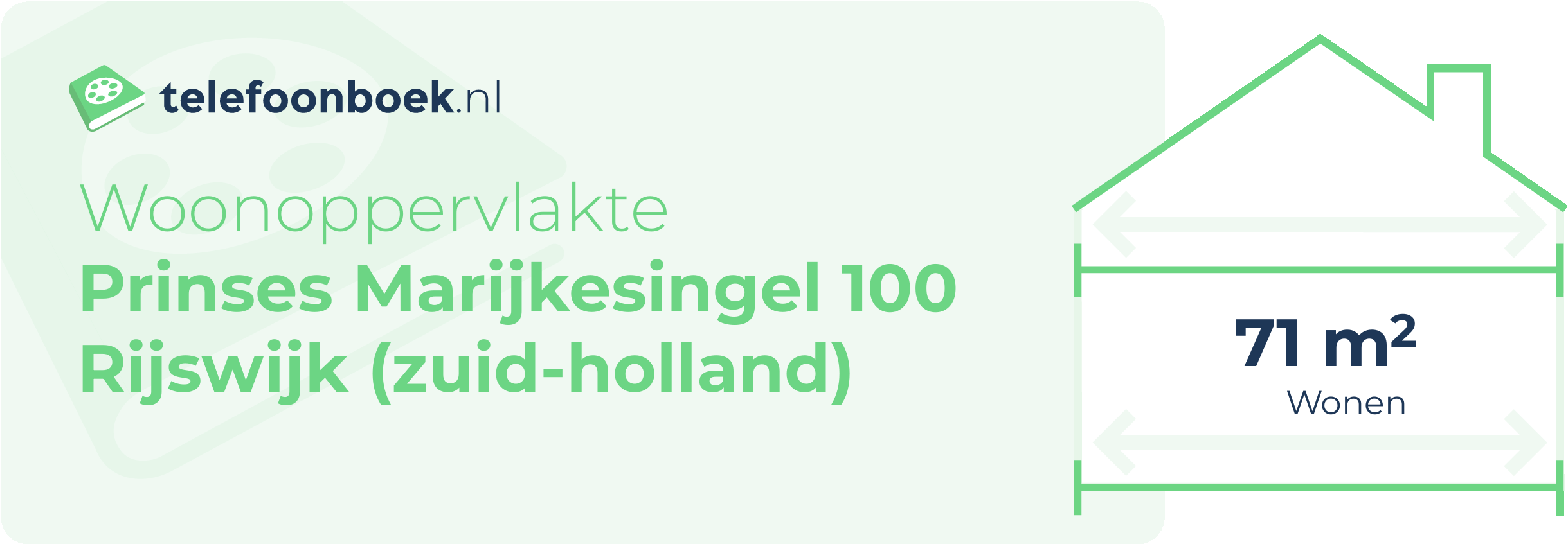 Woonoppervlakte Prinses Marijkesingel 100 Rijswijk (Zuid-Holland)