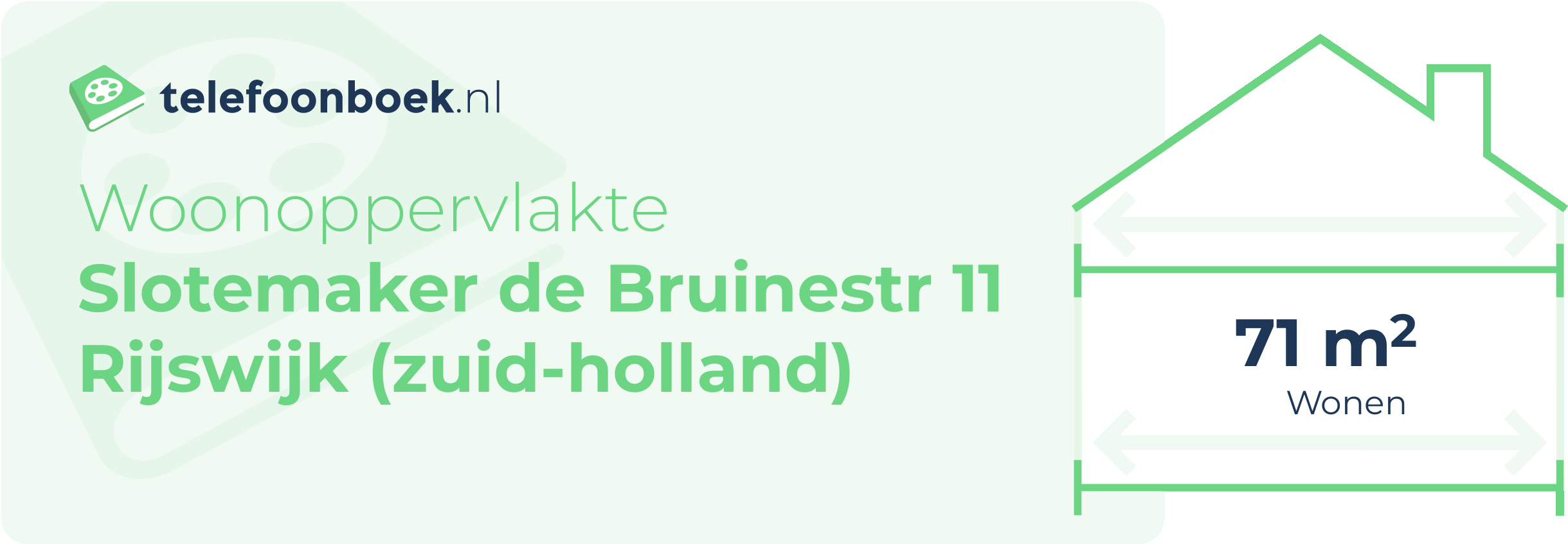 Woonoppervlakte Slotemaker De Bruinestr 11 Rijswijk (Zuid-Holland)