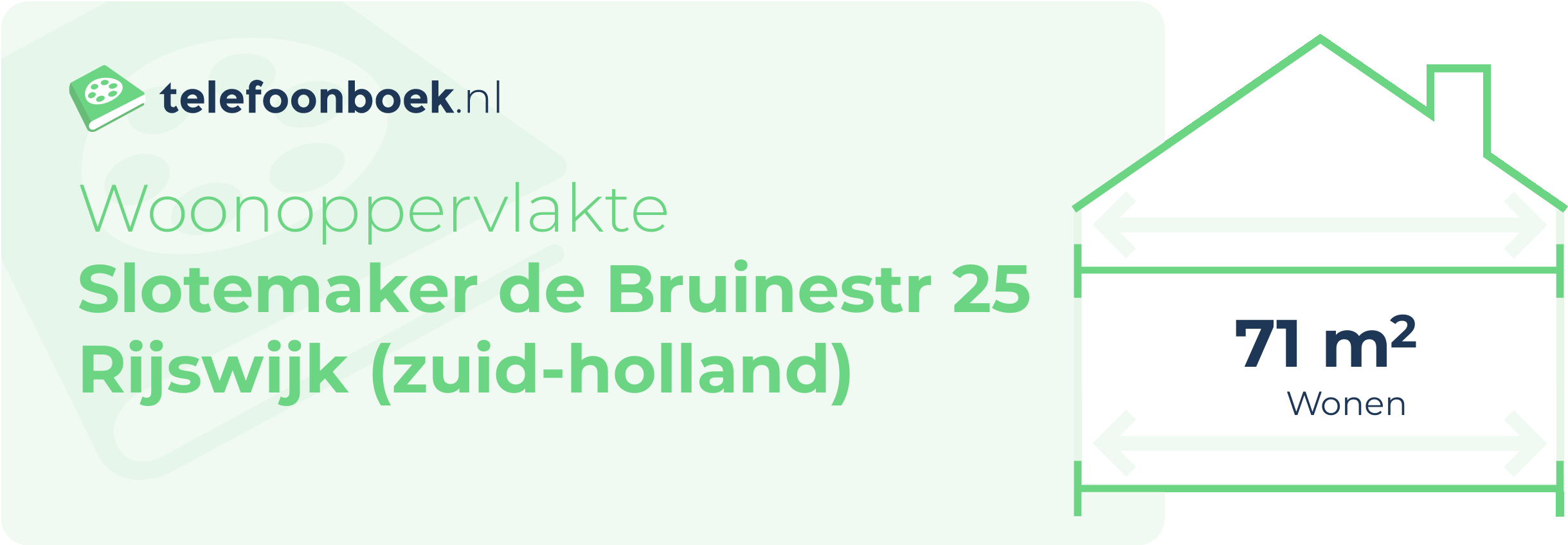 Woonoppervlakte Slotemaker De Bruinestr 25 Rijswijk (Zuid-Holland)