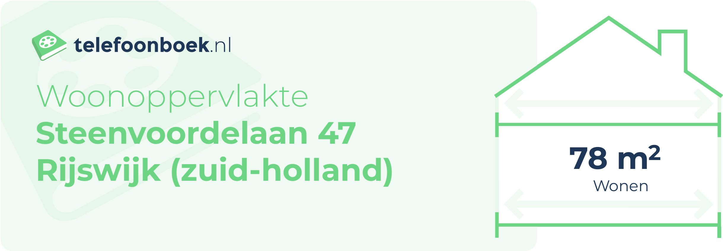 Woonoppervlakte Steenvoordelaan 47 Rijswijk (Zuid-Holland)