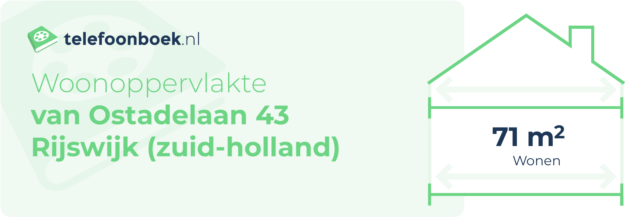 Woonoppervlakte Van Ostadelaan 43 Rijswijk (Zuid-Holland)