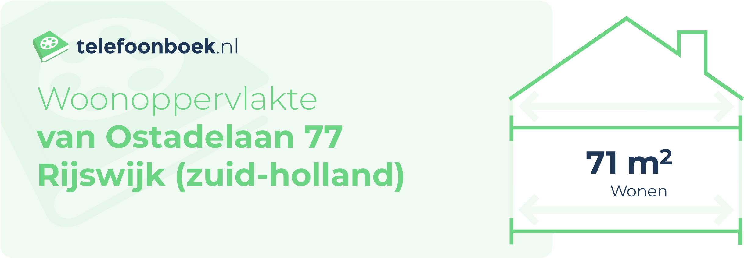 Woonoppervlakte Van Ostadelaan 77 Rijswijk (Zuid-Holland)