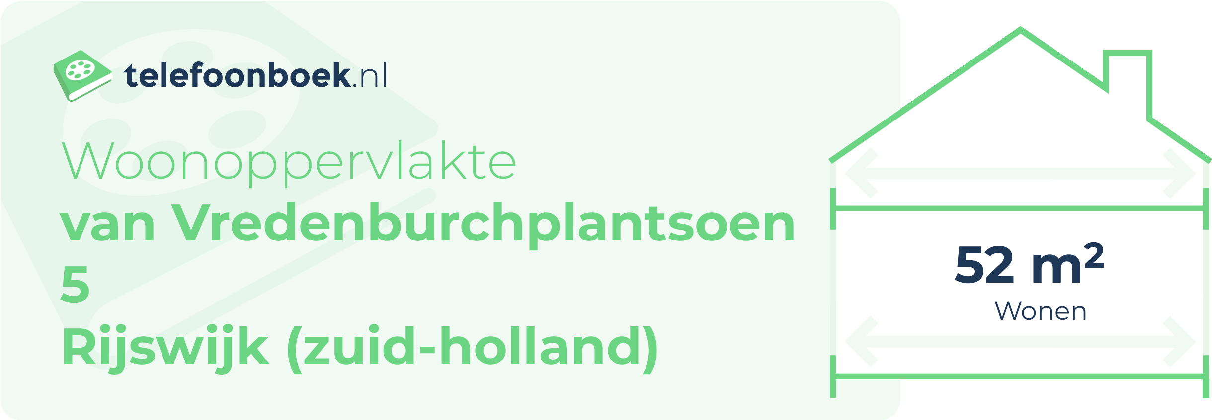 Woonoppervlakte Van Vredenburchplantsoen 5 Rijswijk (Zuid-Holland)