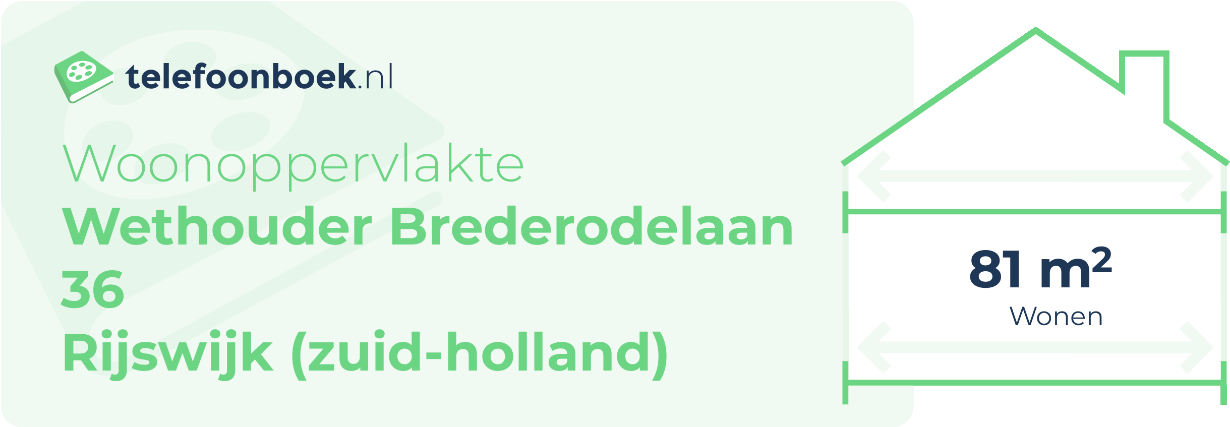 Woonoppervlakte Wethouder Brederodelaan 36 Rijswijk (Zuid-Holland)