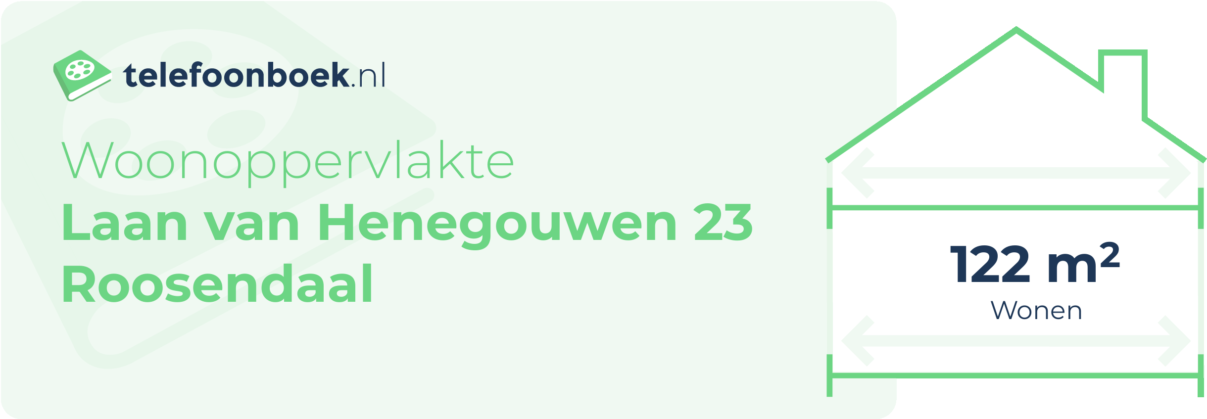 Woonoppervlakte Laan Van Henegouwen 23 Roosendaal