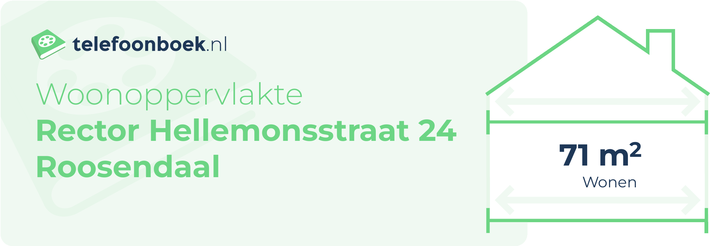 Woonoppervlakte Rector Hellemonsstraat 24 Roosendaal