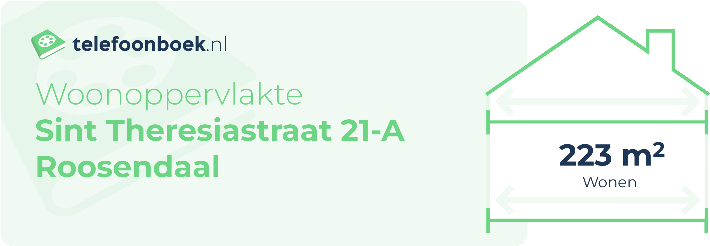 Woonoppervlakte Sint Theresiastraat 21-A Roosendaal