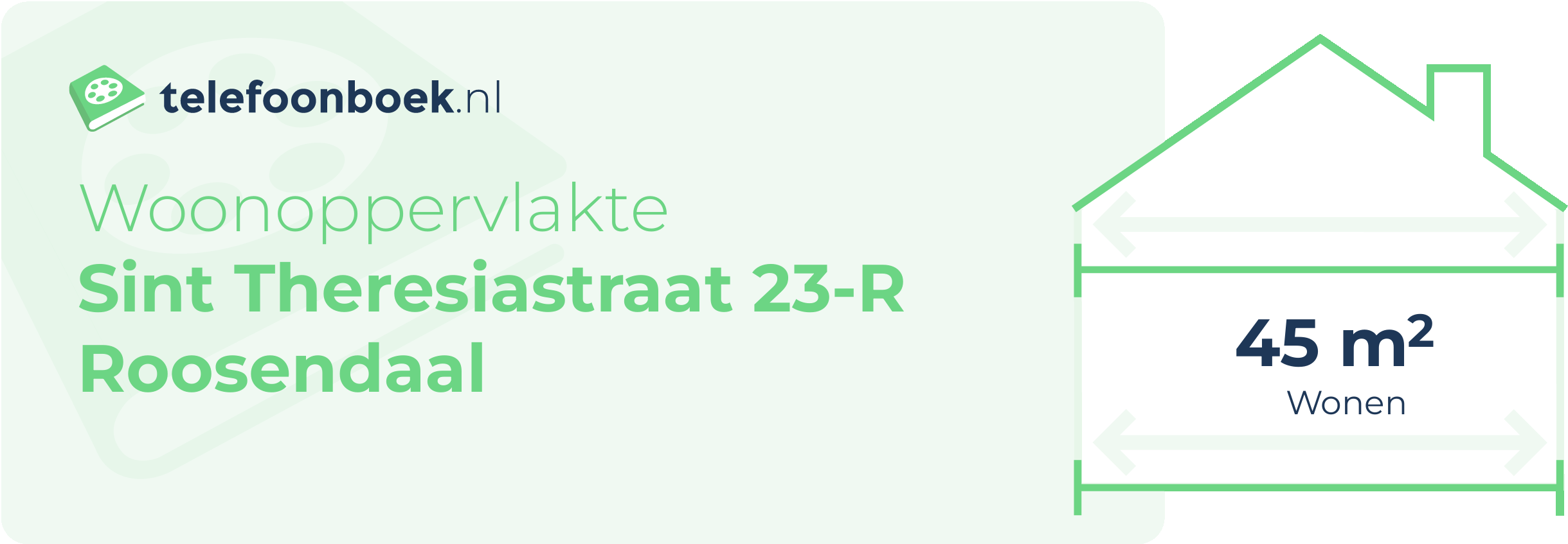 Woonoppervlakte Sint Theresiastraat 23-R Roosendaal