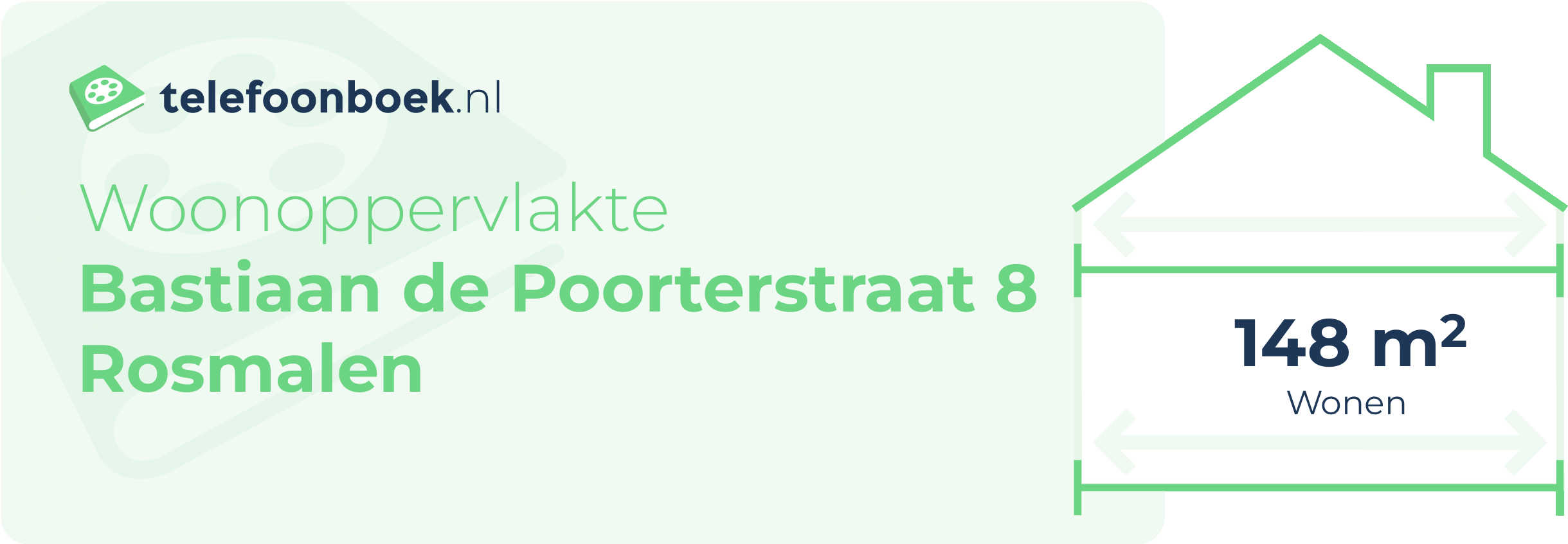 Woonoppervlakte Bastiaan De Poorterstraat 8 Rosmalen