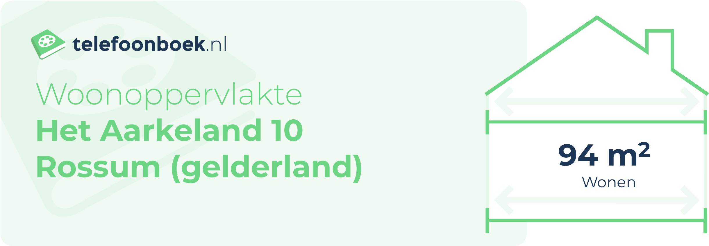 Woonoppervlakte Het Aarkeland 10 Rossum (Gelderland)
