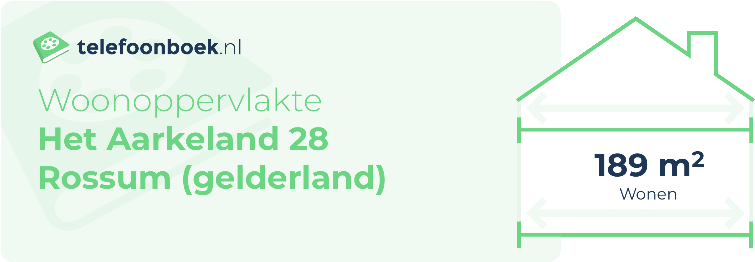Woonoppervlakte Het Aarkeland 28 Rossum (Gelderland)