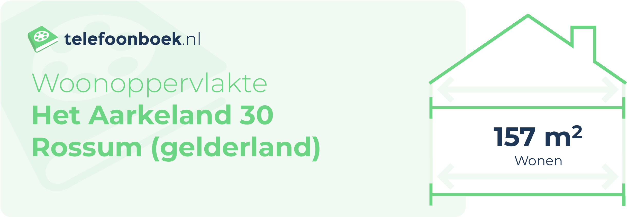 Woonoppervlakte Het Aarkeland 30 Rossum (Gelderland)