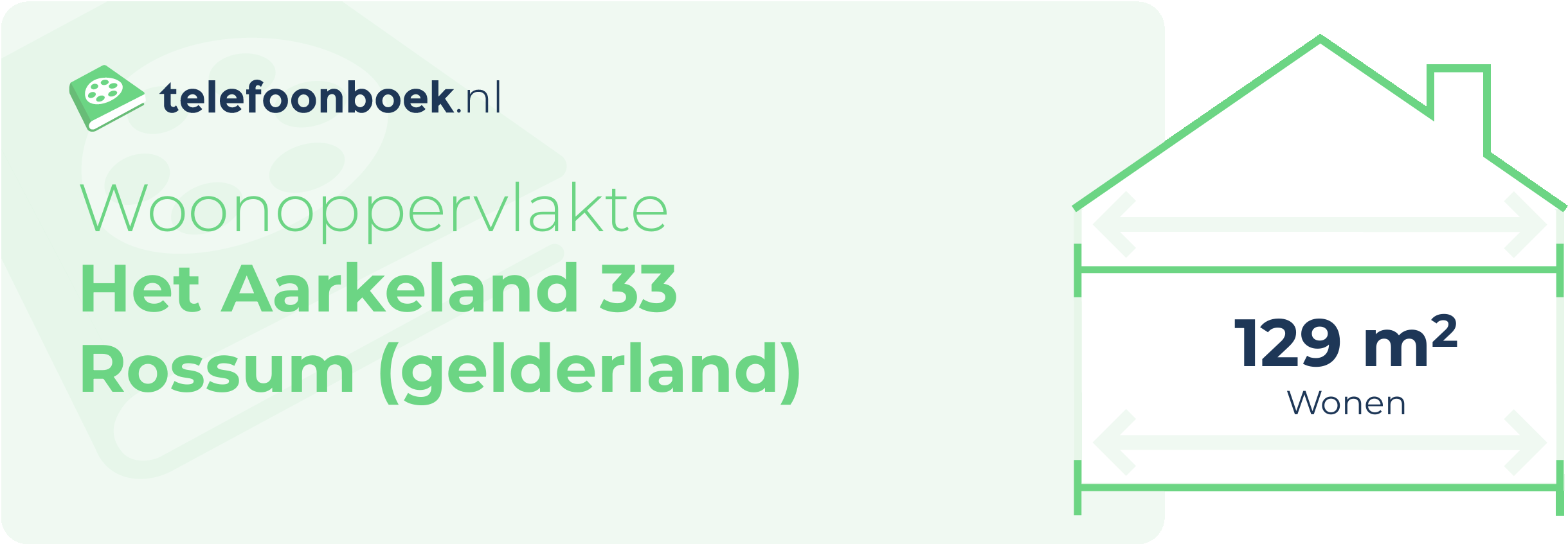 Woonoppervlakte Het Aarkeland 33 Rossum (Gelderland)