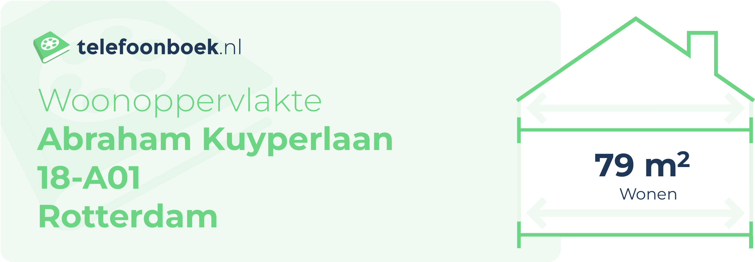 Woonoppervlakte Abraham Kuyperlaan 18-A01 Rotterdam