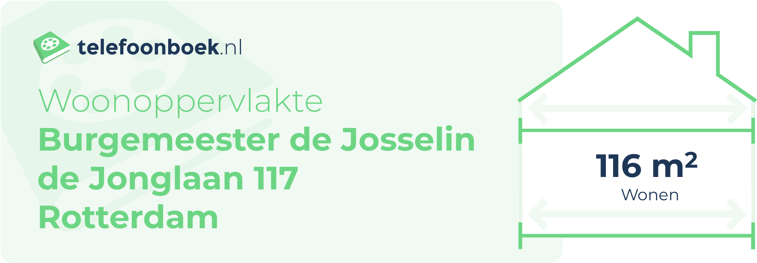 Woonoppervlakte Burgemeester De Josselin De Jonglaan 117 Rotterdam