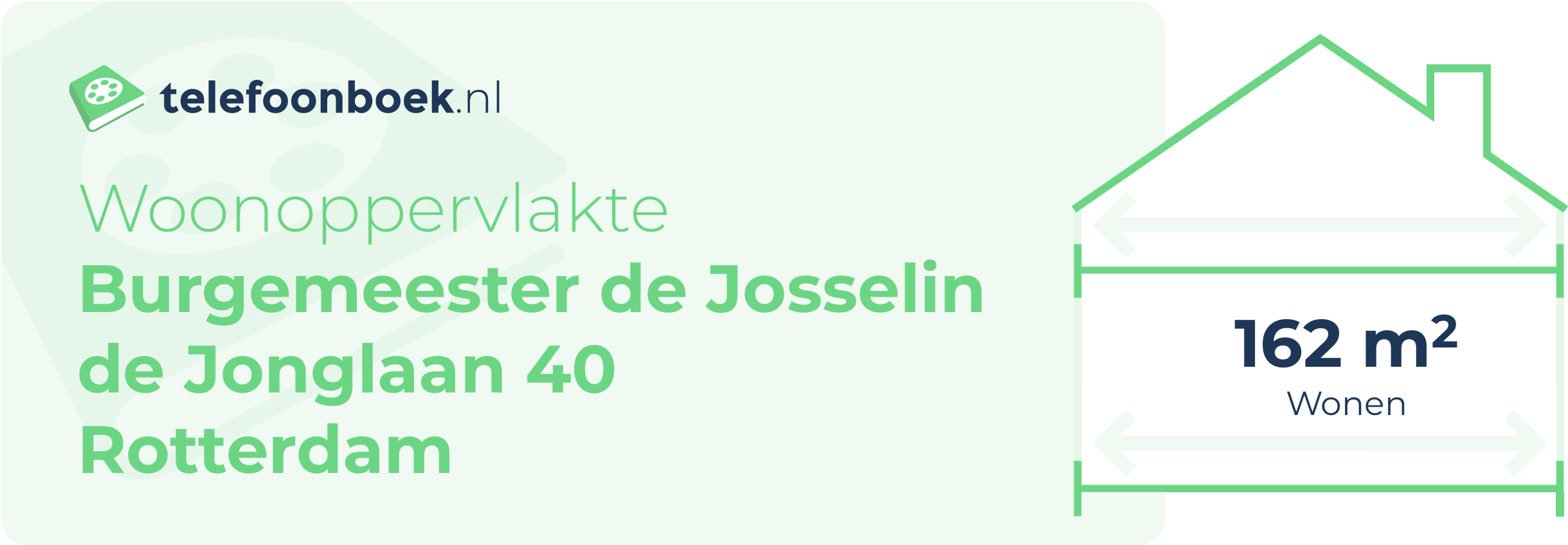 Woonoppervlakte Burgemeester De Josselin De Jonglaan 40 Rotterdam