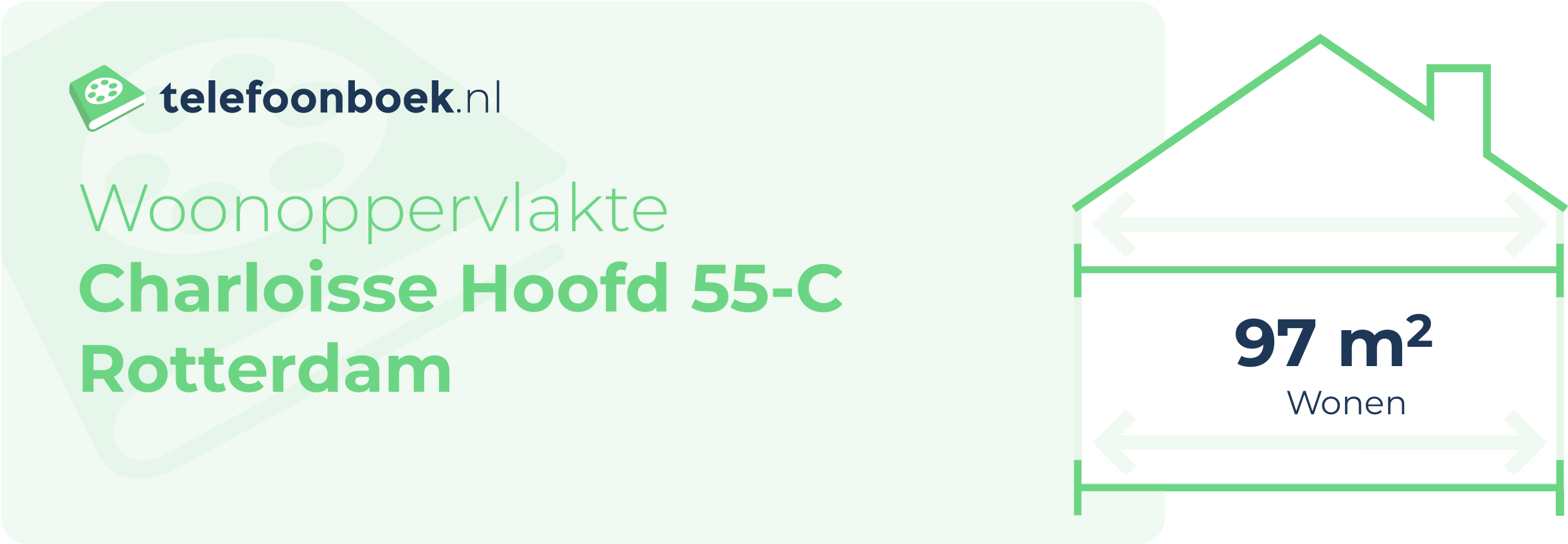 Woonoppervlakte Charloisse Hoofd 55-C Rotterdam