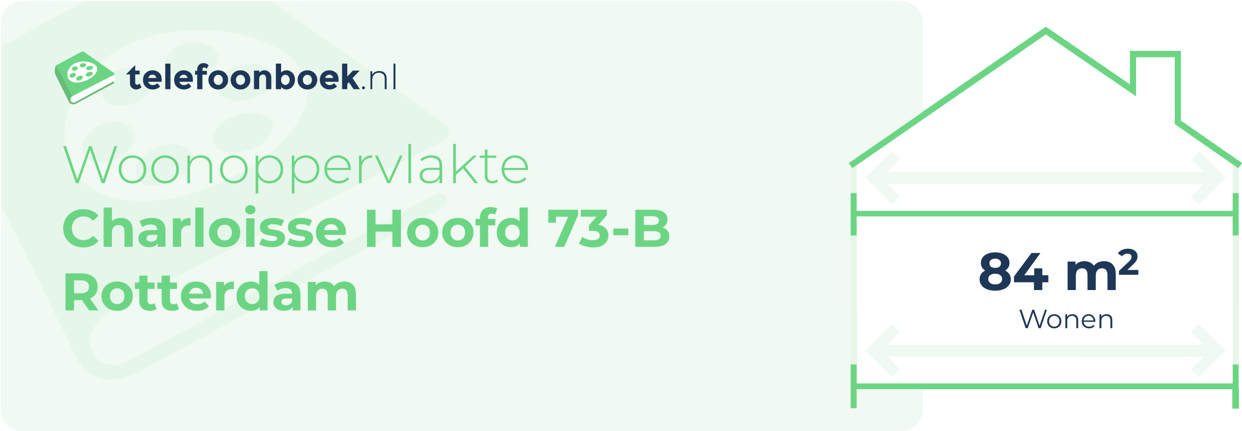 Woonoppervlakte Charloisse Hoofd 73-B Rotterdam