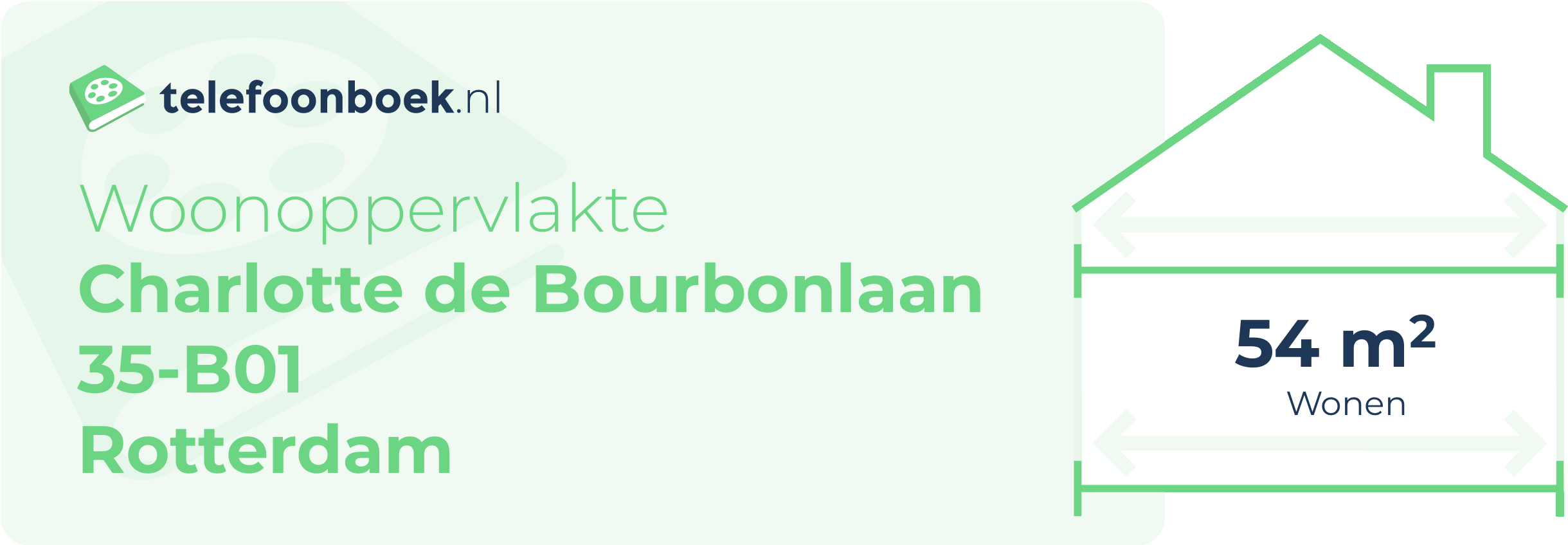 Woonoppervlakte Charlotte De Bourbonlaan 35-B01 Rotterdam