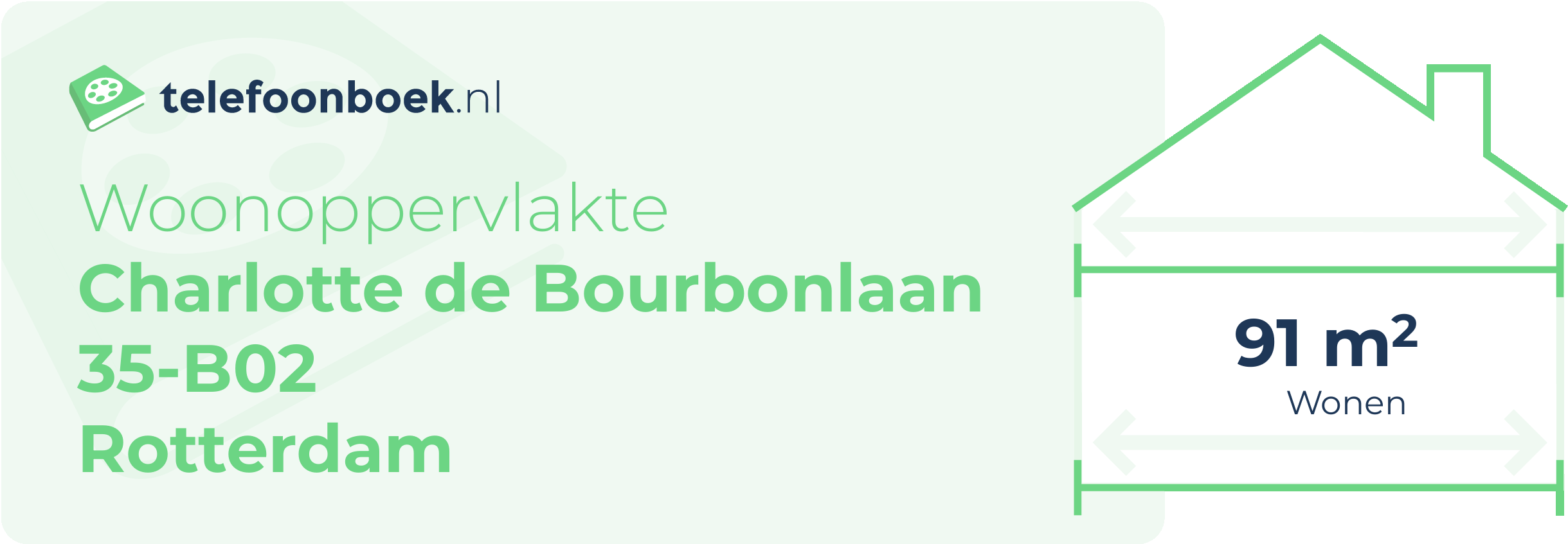 Woonoppervlakte Charlotte De Bourbonlaan 35-B02 Rotterdam