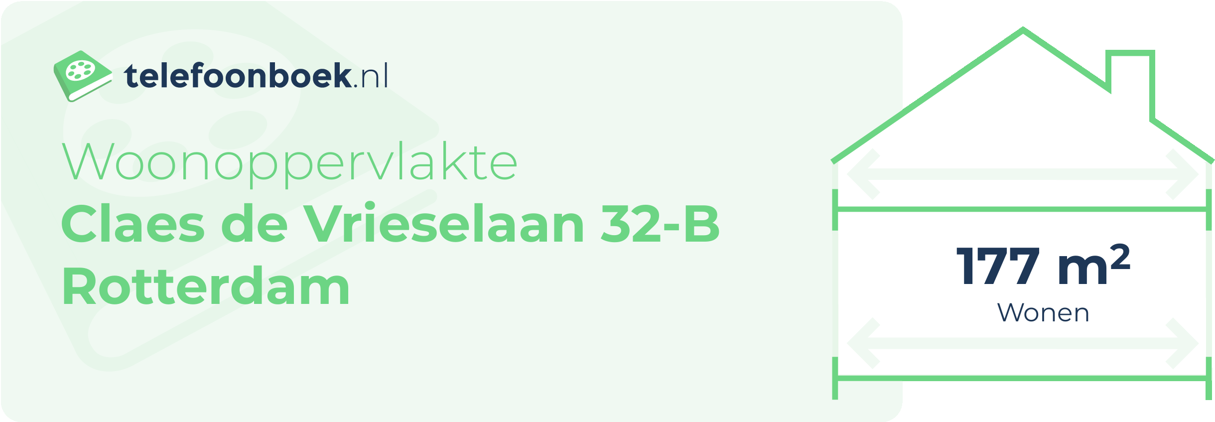 Woonoppervlakte Claes De Vrieselaan 32-B Rotterdam