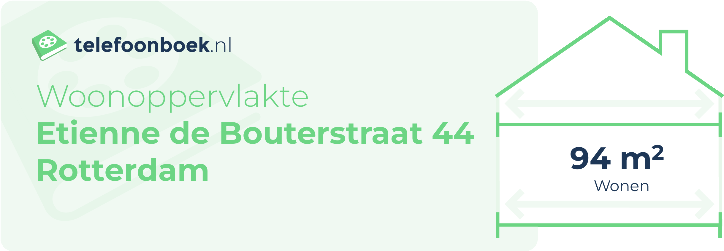 Woonoppervlakte Etienne De Bouterstraat 44 Rotterdam