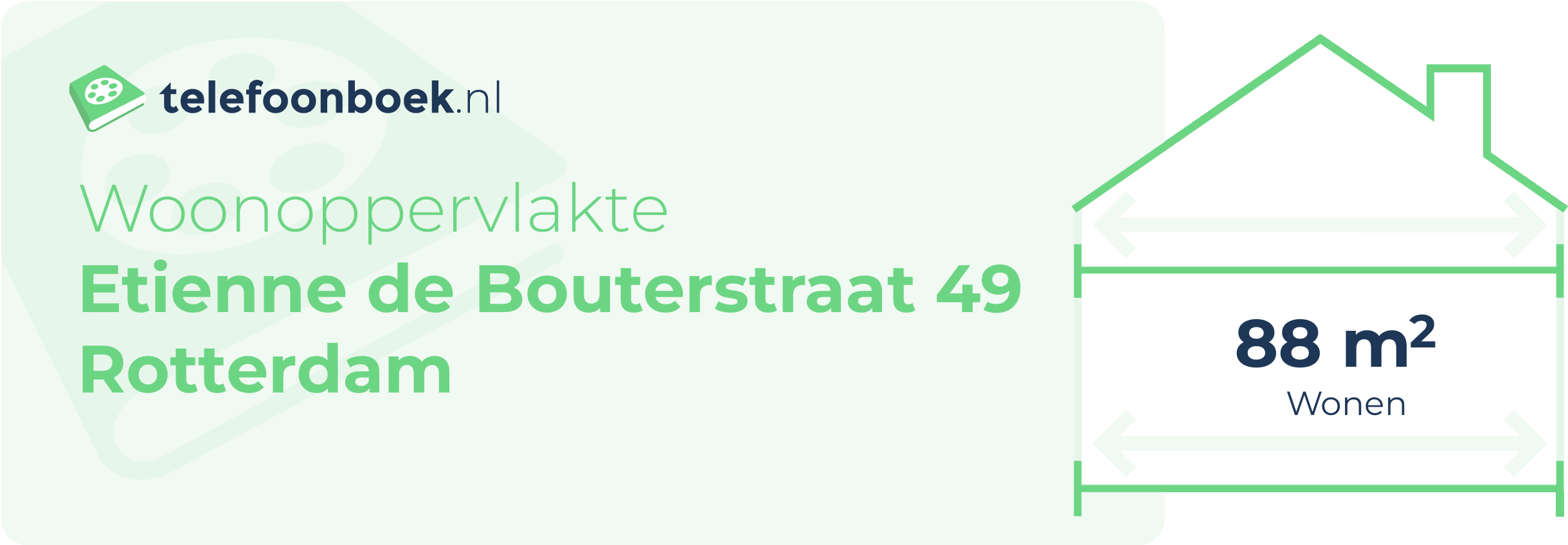 Woonoppervlakte Etienne De Bouterstraat 49 Rotterdam