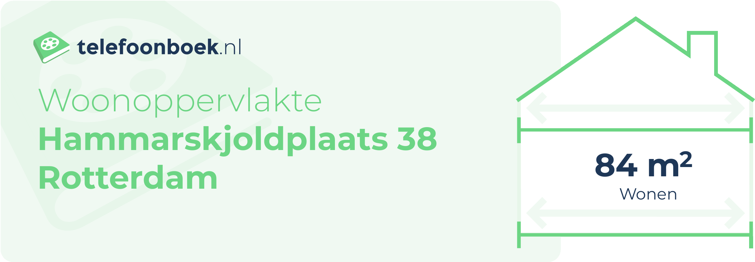 Woonoppervlakte Hammarskjoldplaats 38 Rotterdam