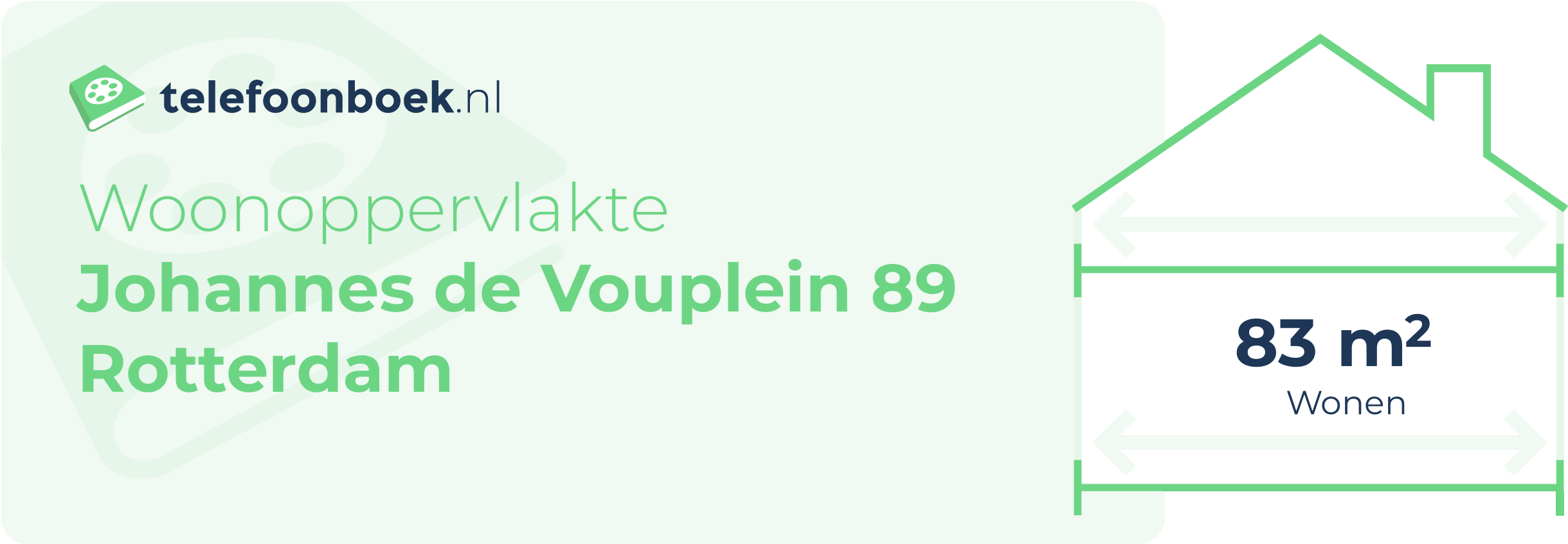 Woonoppervlakte Johannes De Vouplein 89 Rotterdam