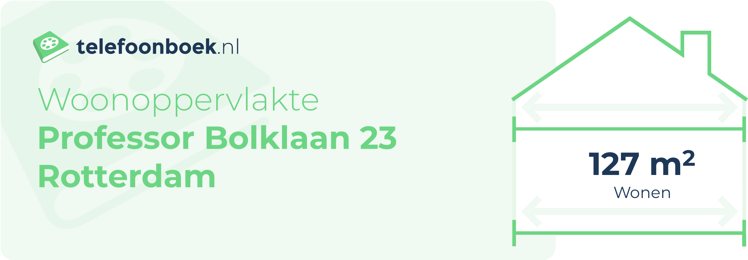 Woonoppervlakte Professor Bolklaan 23 Rotterdam
