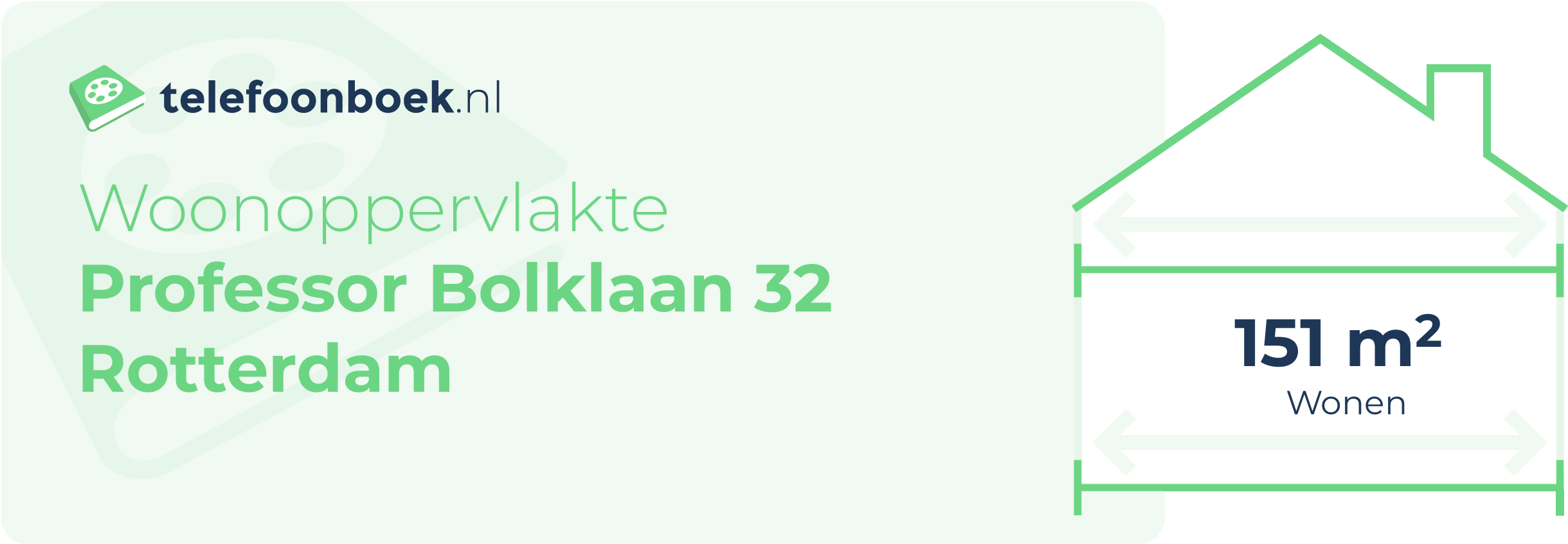 Woonoppervlakte Professor Bolklaan 32 Rotterdam