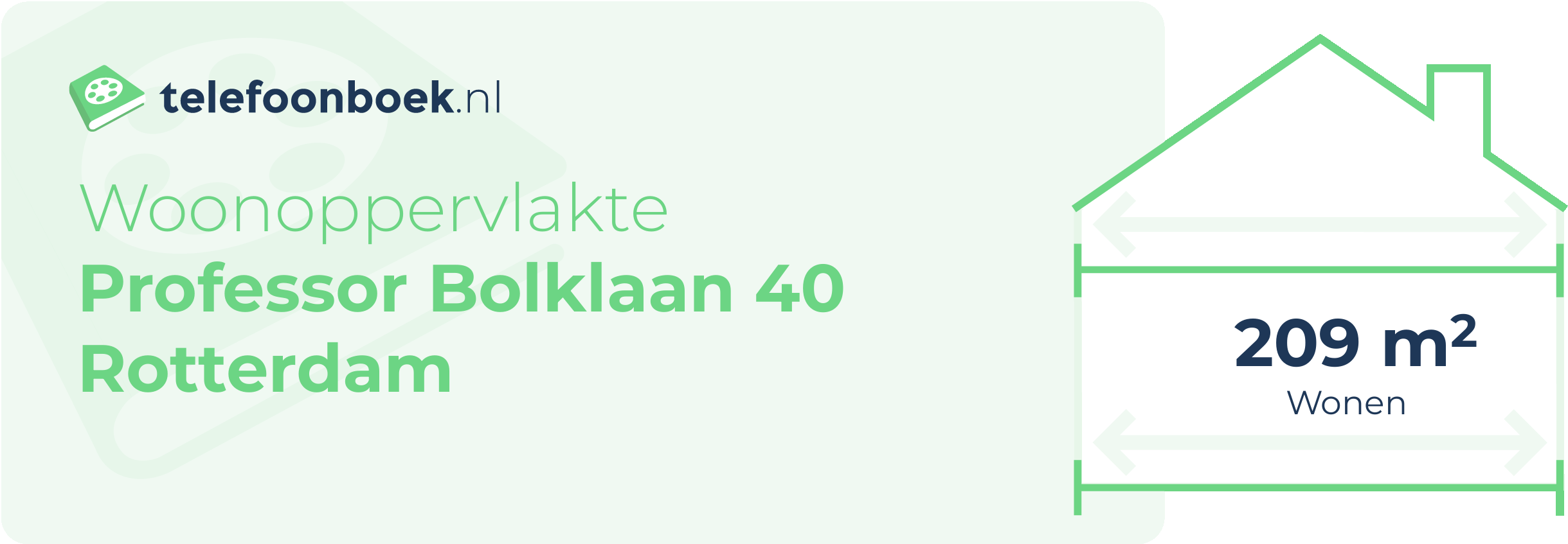 Woonoppervlakte Professor Bolklaan 40 Rotterdam