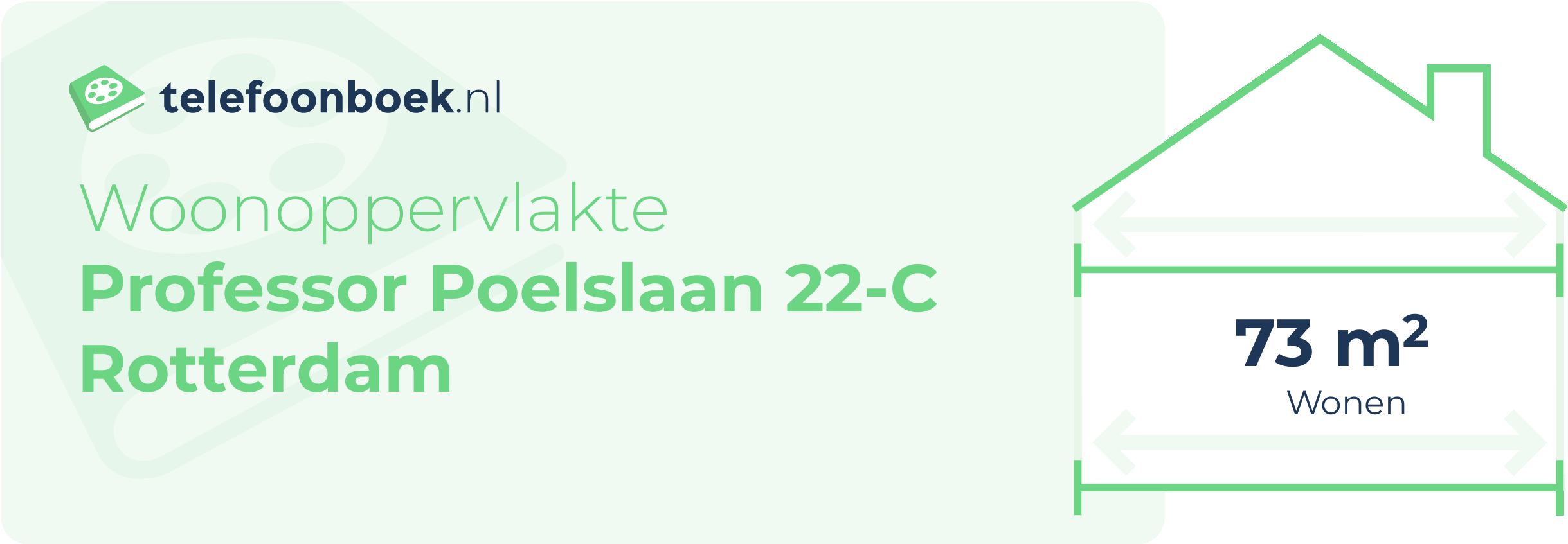 Woonoppervlakte Professor Poelslaan 22-C Rotterdam