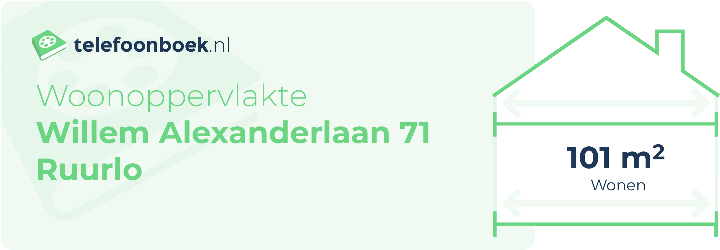 Woonoppervlakte Willem Alexanderlaan 71 Ruurlo