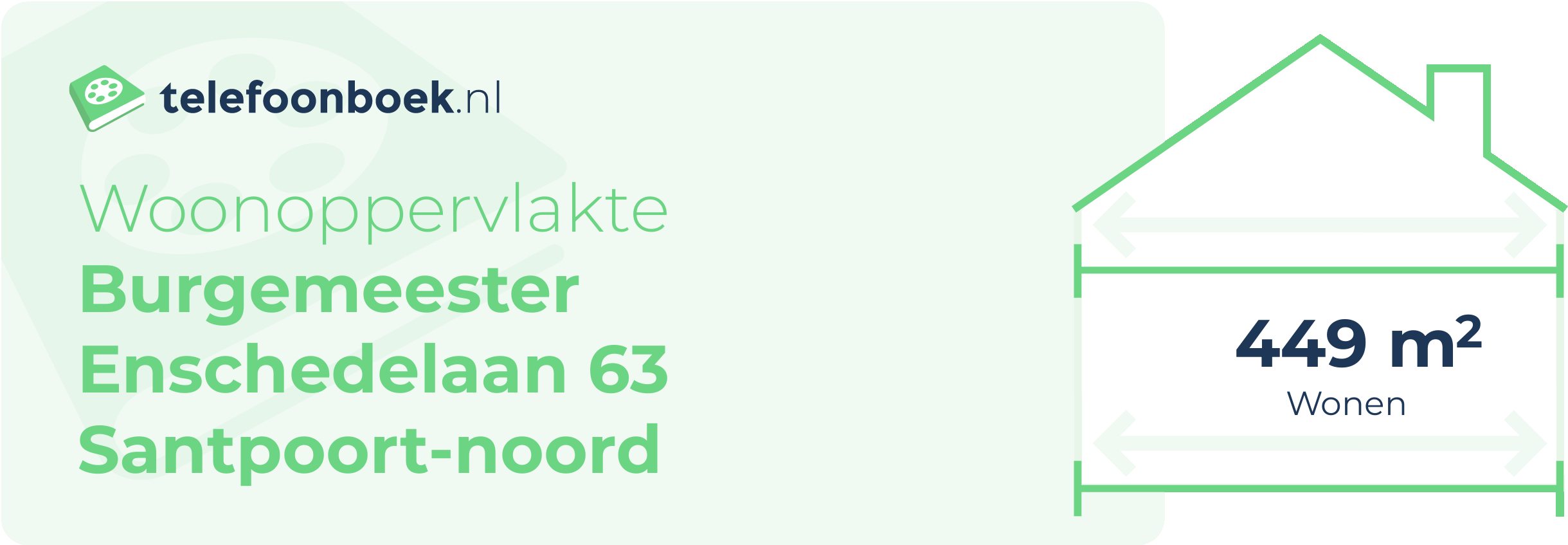 Woonoppervlakte Burgemeester Enschedelaan 63 Santpoort-Noord