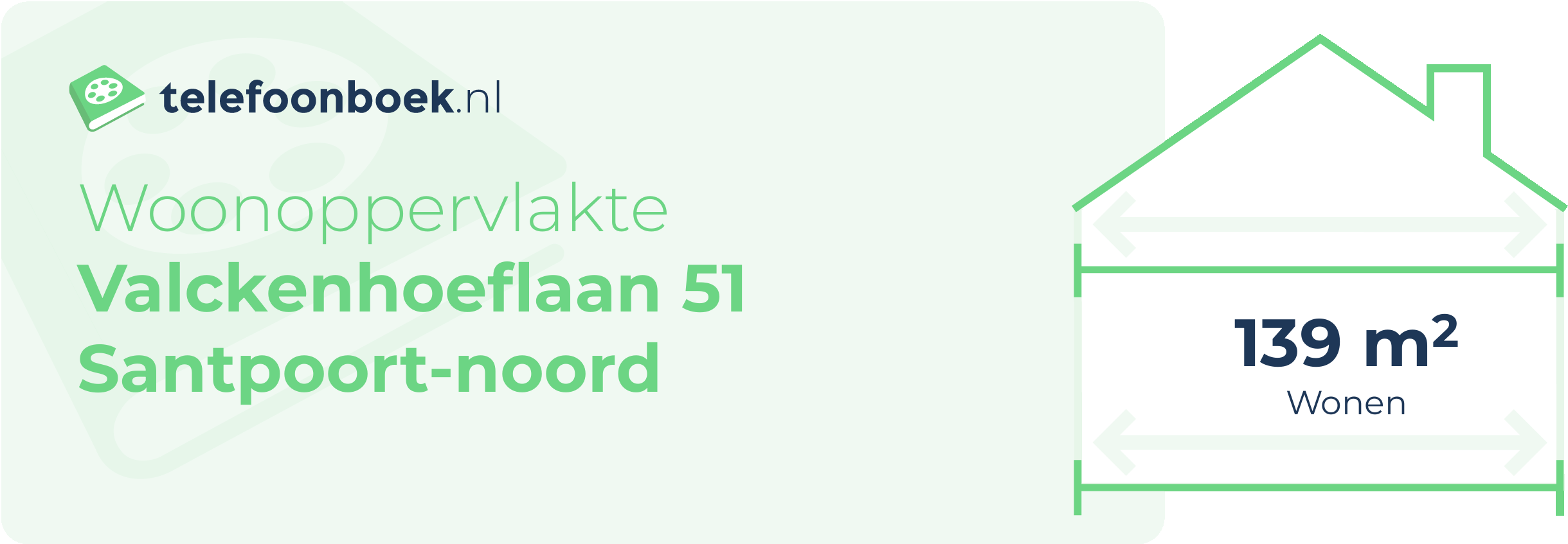 Woonoppervlakte Valckenhoeflaan 51 Santpoort-Noord
