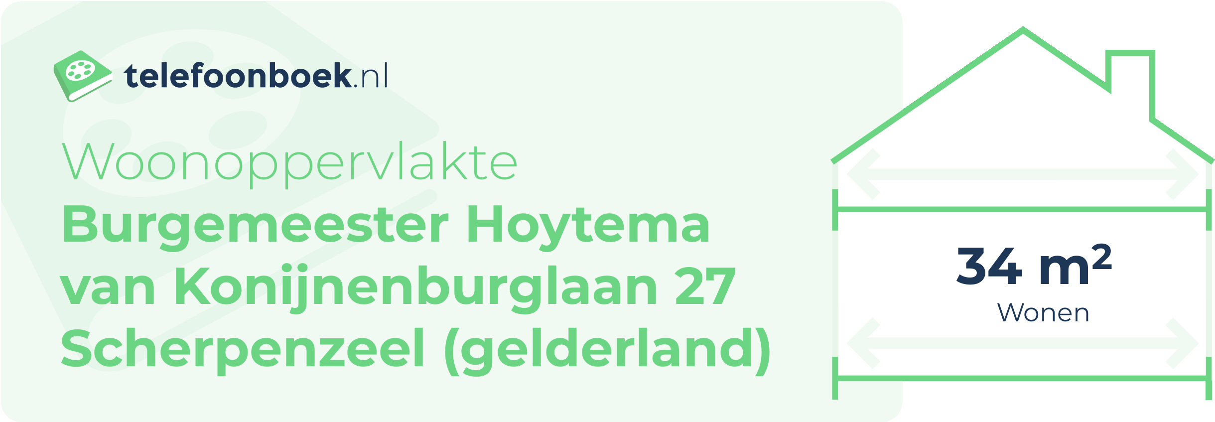 Woonoppervlakte Burgemeester Hoytema Van Konijnenburglaan 27 Scherpenzeel (Gelderland)