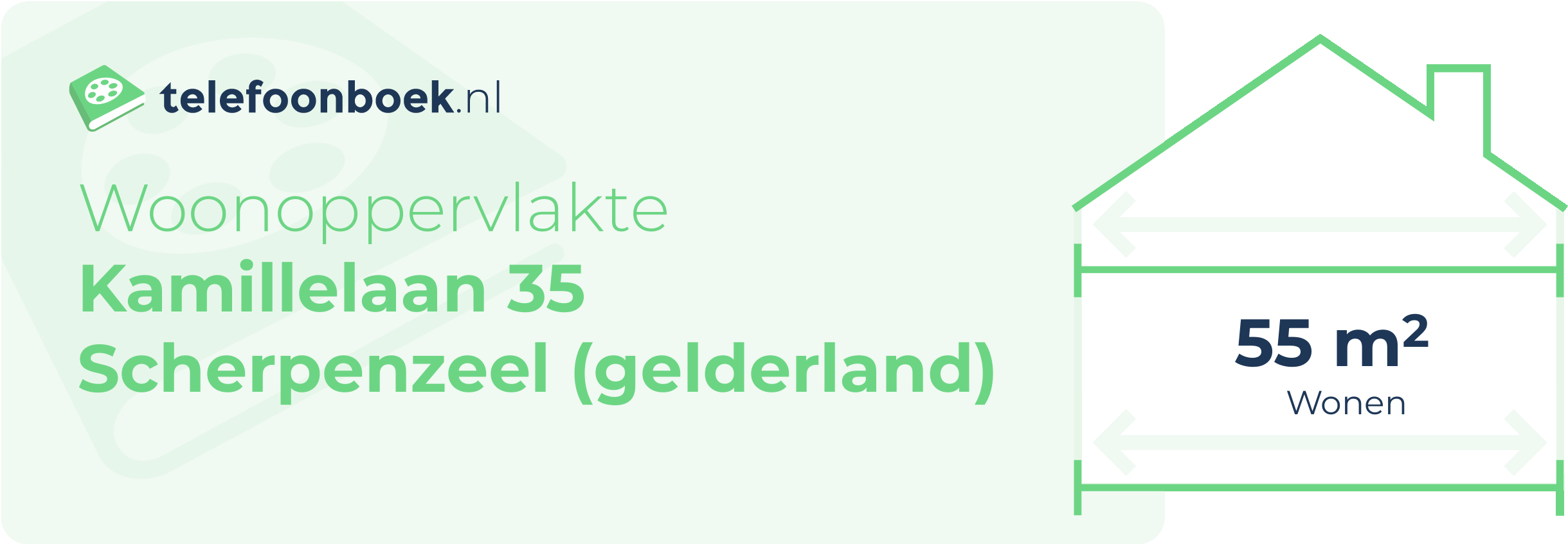 Woonoppervlakte Kamillelaan 35 Scherpenzeel (Gelderland)